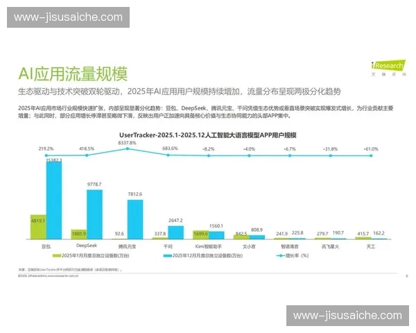 智能化推进阶段交互语境重塑 引入情感识别引擎